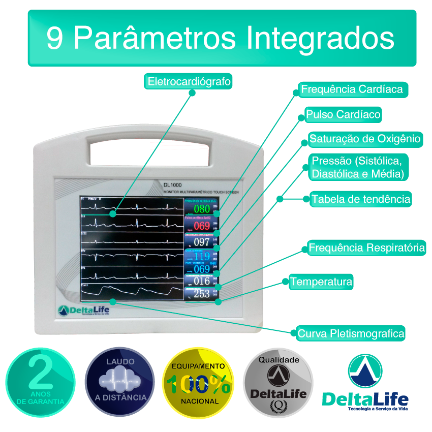 Monitor multiparamétrico DL 1000 touch screen vet